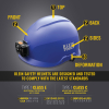 60148 Safety Helmet, Non-Vented, Class E with Rechargeable Headlamp, Blue Image 2